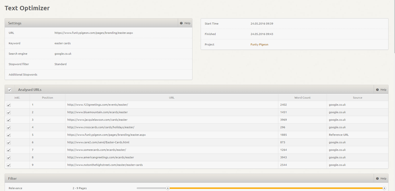 WDF*IDF Text Optimizer