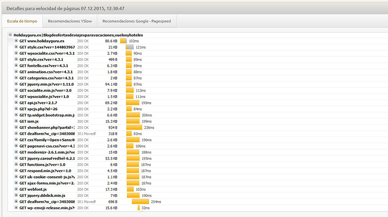 XOVI Pagespeed: Details