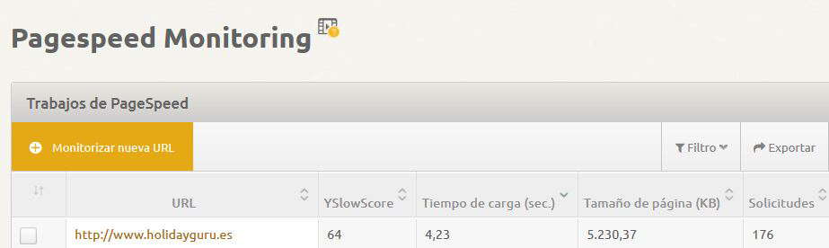 XOVI Pagespeed: Overview