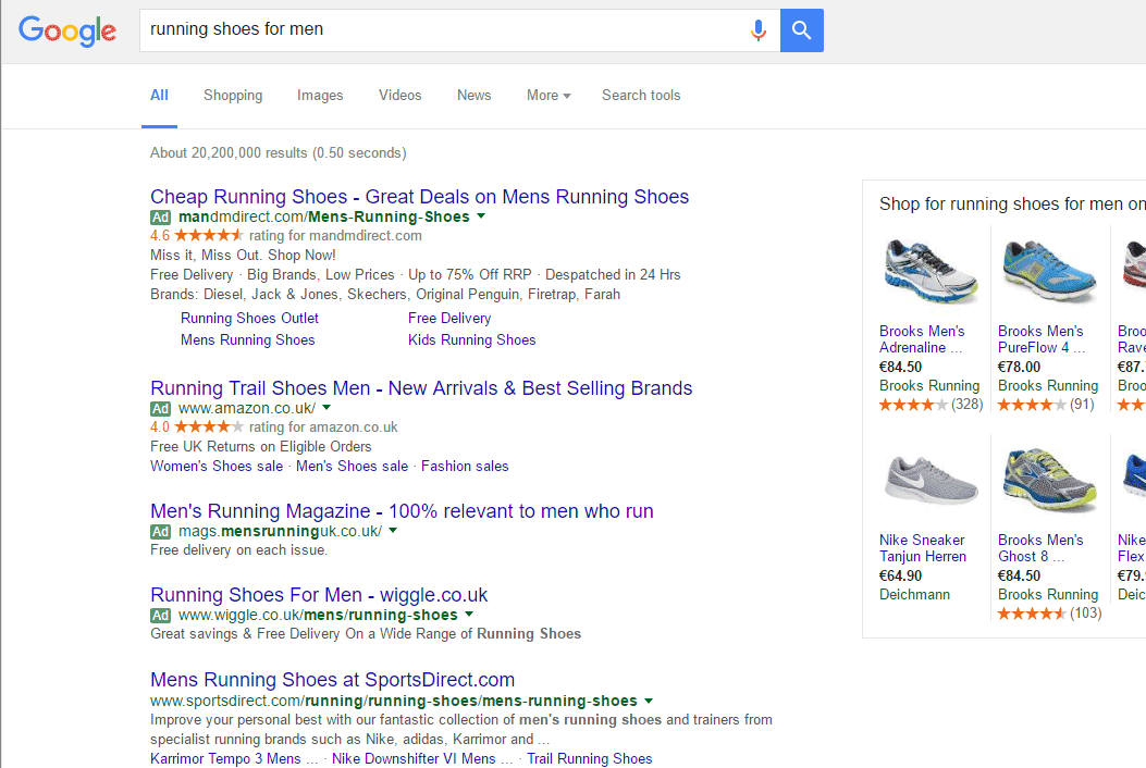 Google SERP with four ads