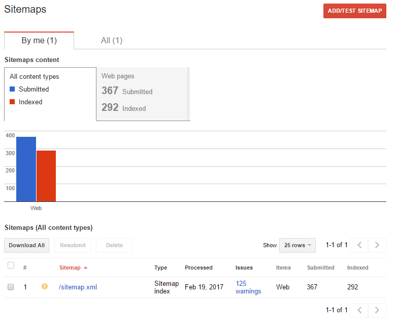 search console sitemap add