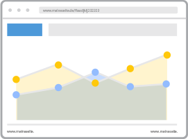 Search Analytics Tráfico y potencial