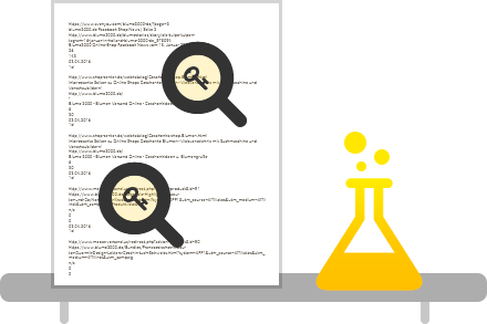 Análisis de keywords