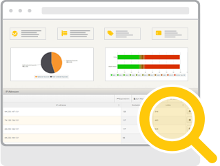 Información general de Monitoring Tool