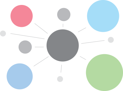 Actividad de la competencia en redes sociales