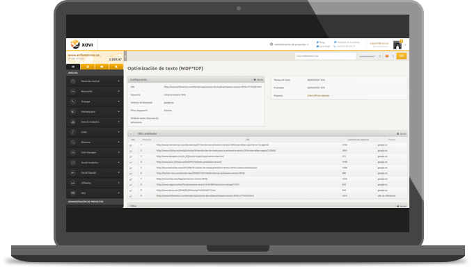 Aprender de sitios web de éxito a largo plazo