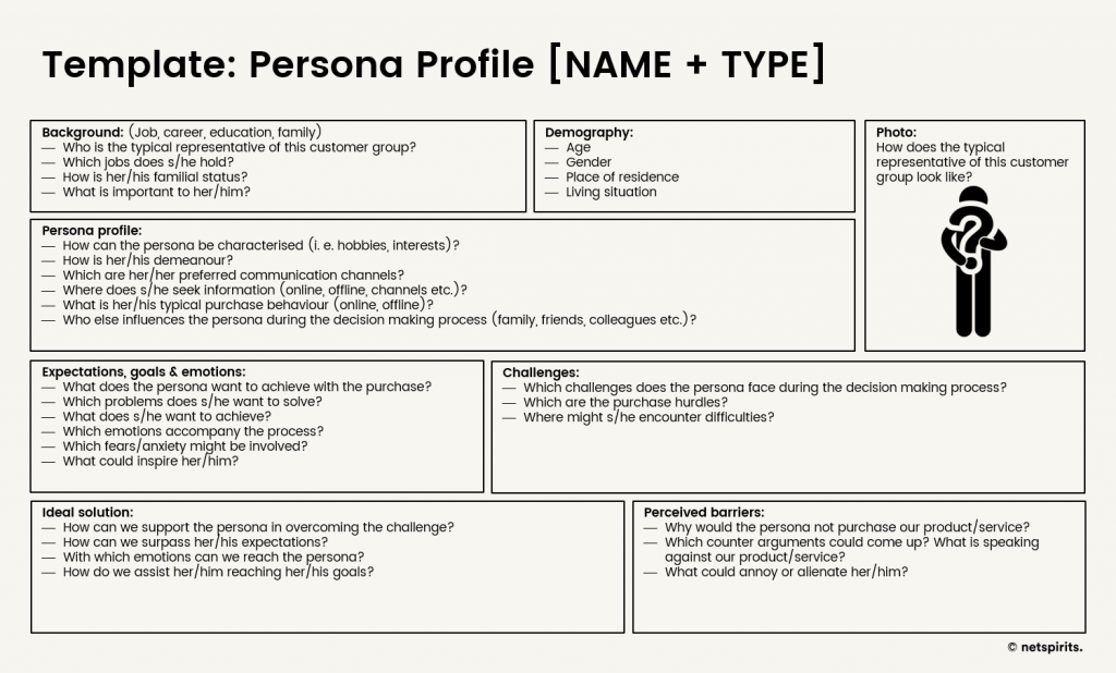 Example of a persona fact sheet
