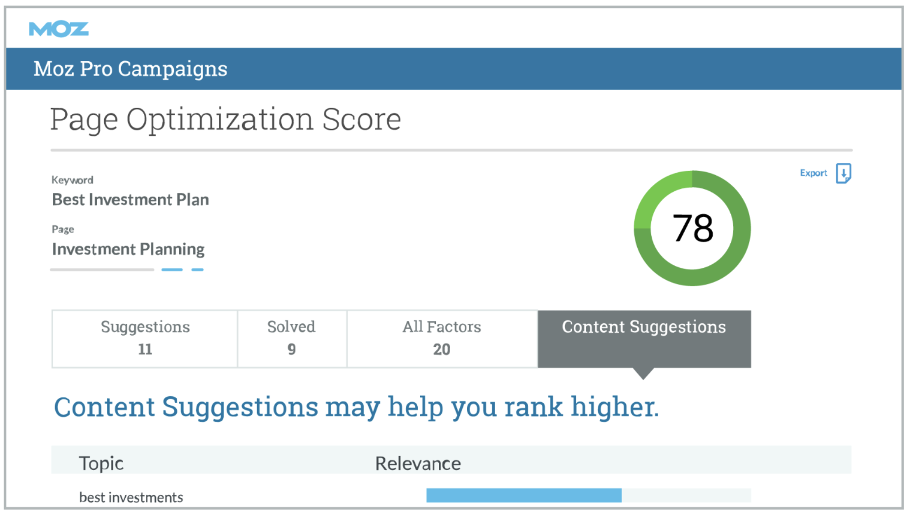 moz page optimization score