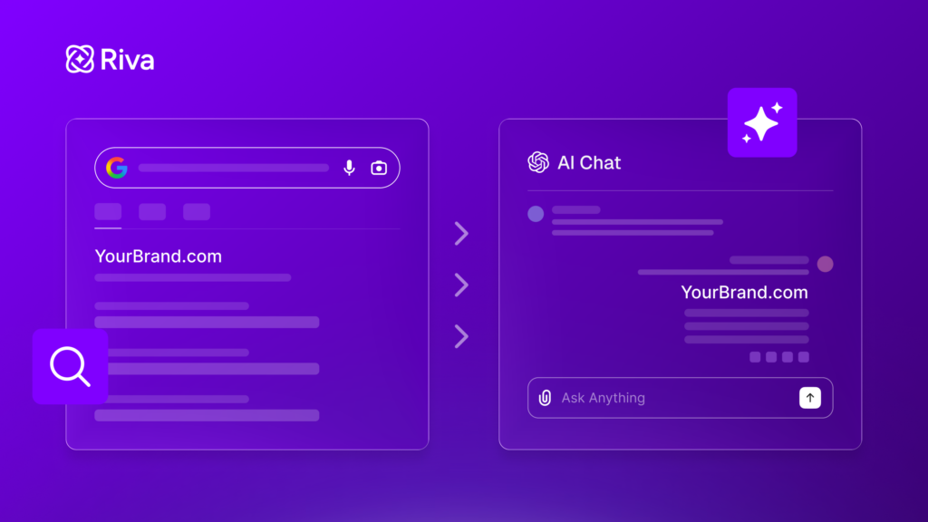 "Split-screen graphic comparing a traditional Google search results page with an AI chat interface, both showing YourBrand.com, illustrating the shift from search engine visibility to AI visibility, with the Riva logo in the top left."